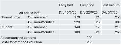 Registration fees